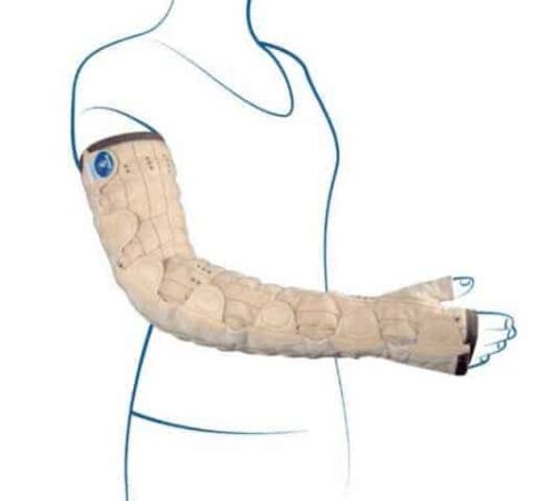 Ένδυμα Κινητοποίησης Βραχίονα Thuasne Mobiderm Autofit Sleeve