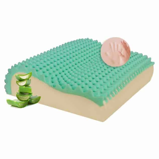 Ανατομικό Μαξιλάρι Ύπνου Aloe Vera Ανατομικό Μαξιλάρι Ύπνου Aloe Vera