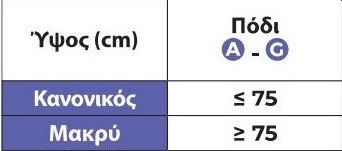 Καλσόν Ελαφράς Συμπίεσης Sigvaris Dynaven Κλάση 1 (15-21 mmHg)