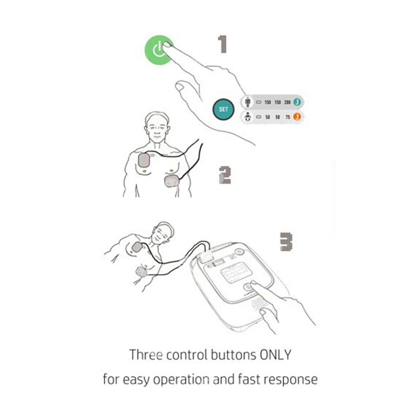 Αυτόματος Φορητός Απινιδωτής A 102 Vita