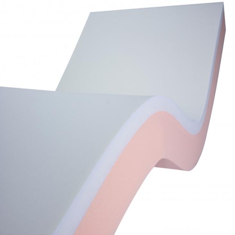 Στρώμα Invacare Essential Visco 15 cm