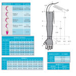 Μανίκι για Λεμφοίδημα με Δέστρα CCL2/23-32mm Hg MAXIS