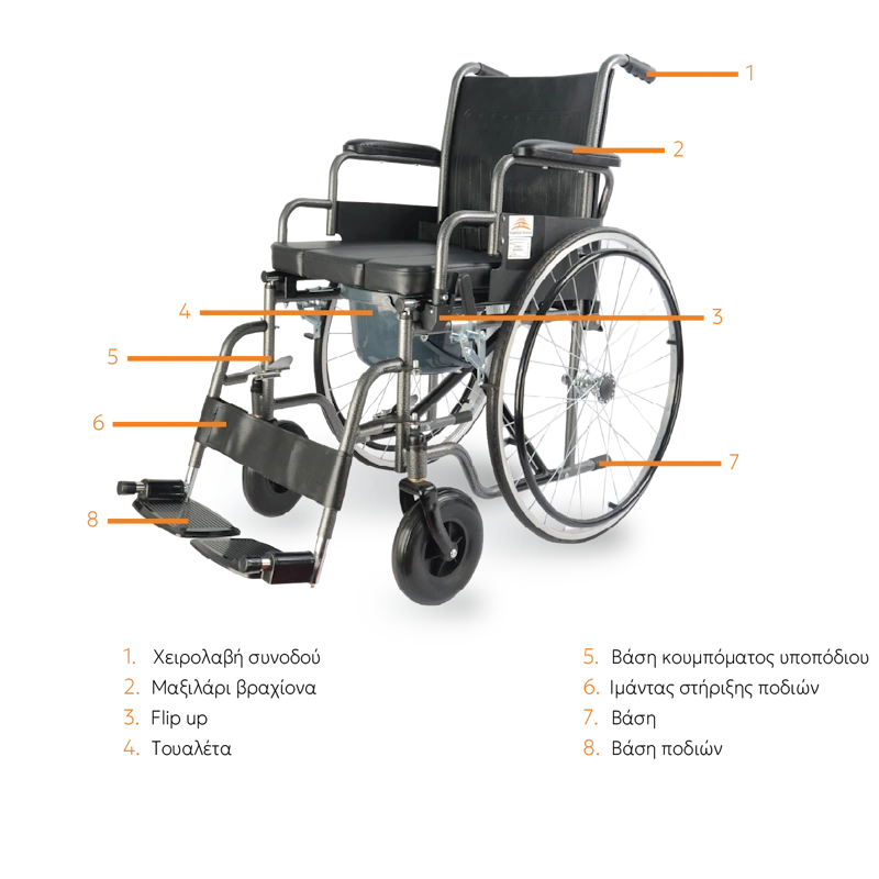 Χειροκίνητο Αναπηρικό Αμαξίδιο Medical Brace MB.W2007 με Τουαλέτα