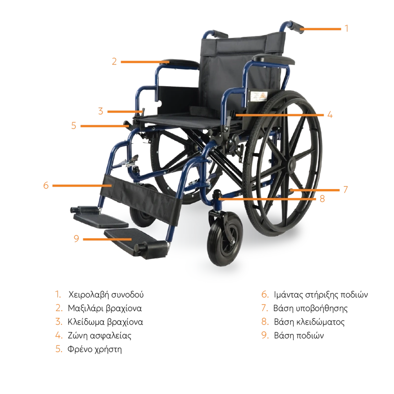 Χειροκίνητο Αναπηρικό Αμαξίδιο Medical Brace MB.W2009