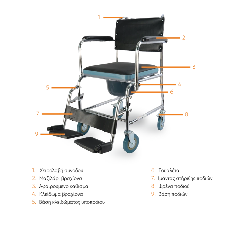 Αμαξίδιο Μεταφοράς Ασθενούς Medical Brace MB.W2052