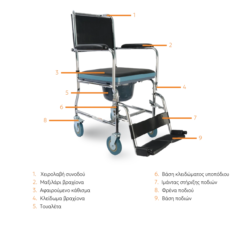 Αμαξίδιο Μπάνιου Medical Brace MB.W2053