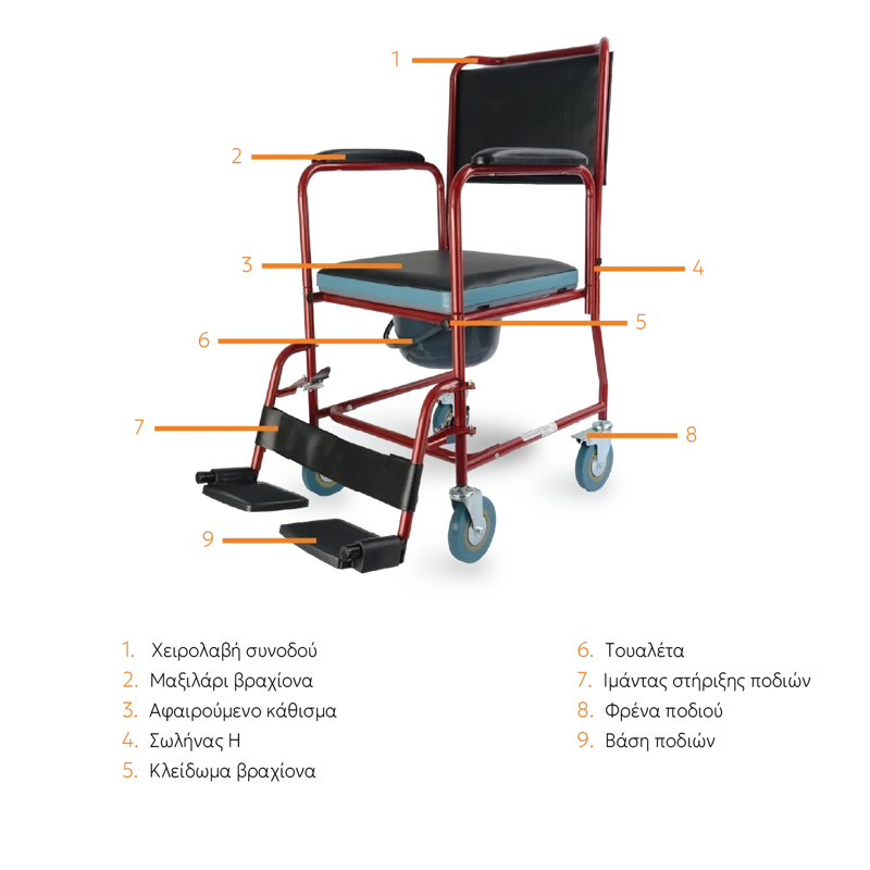 Αμαξίδιο Μπάνιου Medical Brace MB.W2054