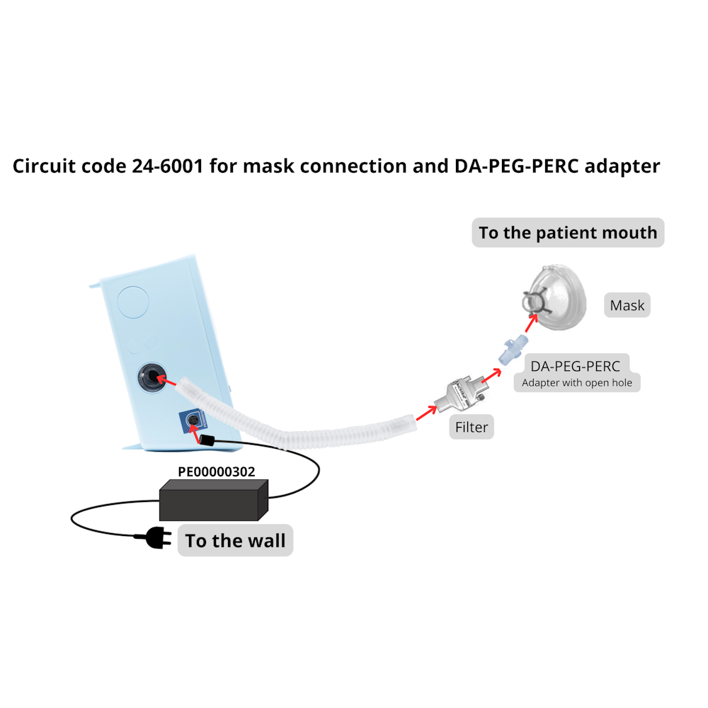 Συσκευή Πρόκλησης Βήχα Cough Assist PEGASO PLUS COMBI 0803284
