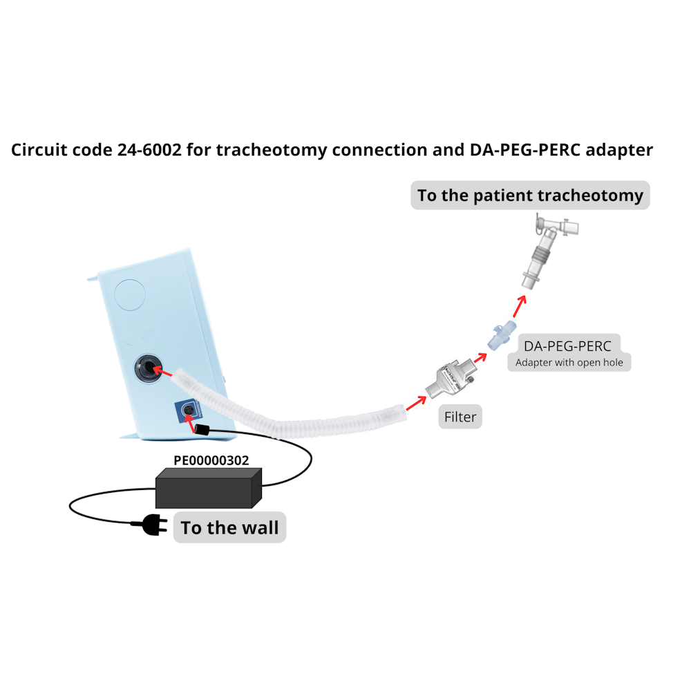 Συσκευή Πρόκλησης Βήχα Cough Assist PEGASO PLUS COMBI 0803284