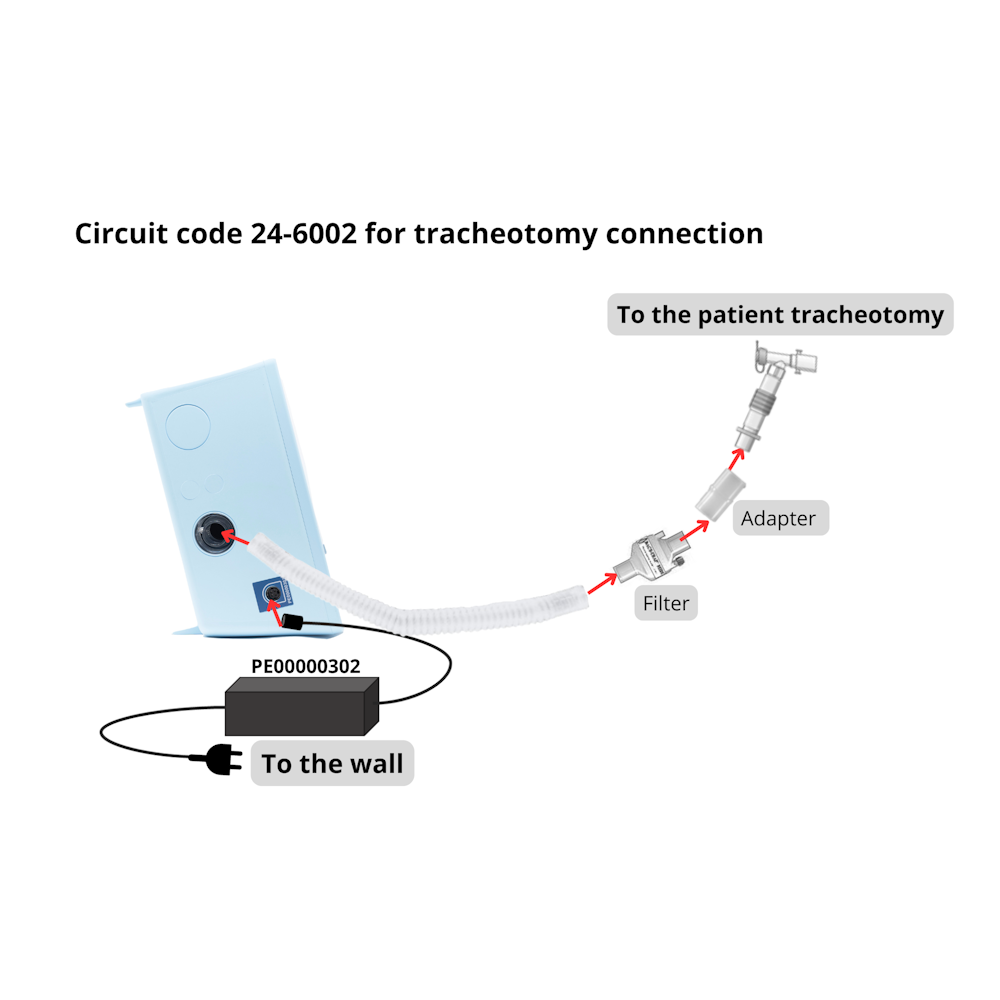 Συσκευή Πρόκλησης Βήχα Cough Assist PEGASO PLUS COMBI 0803284