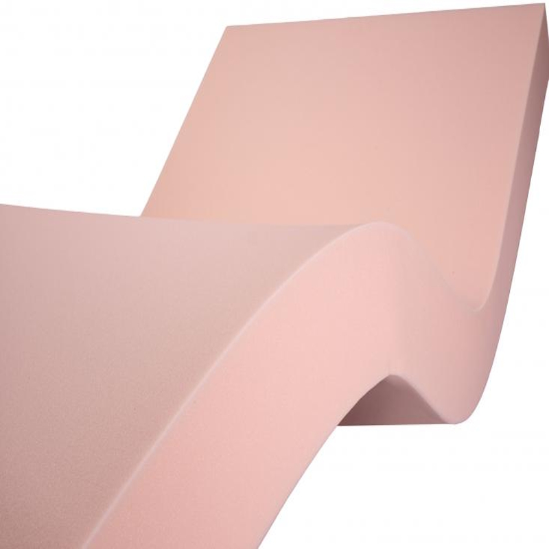 στρώμα-ύπνου-invacare-essential-basic-4 Στρώμα Ύπνου Invacare Essential Basic