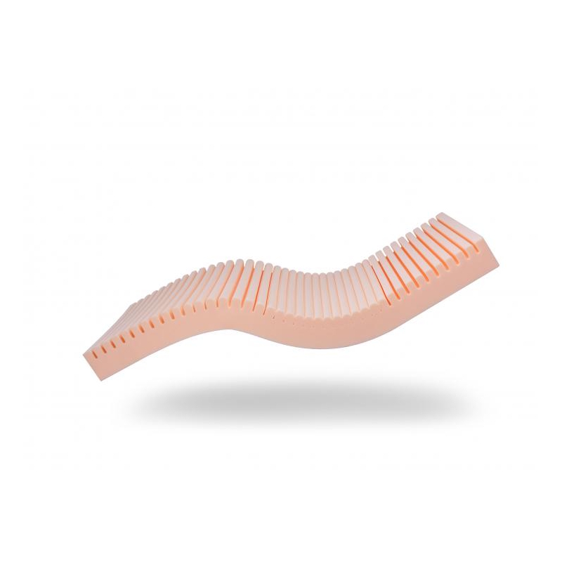 Στρώμα Ύπνου Invacare Essential Care