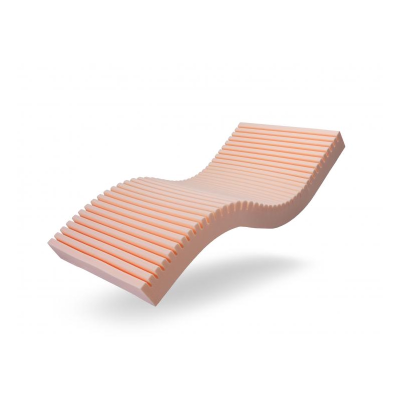 Στρώμα Ύπνου Invacare Essential Care