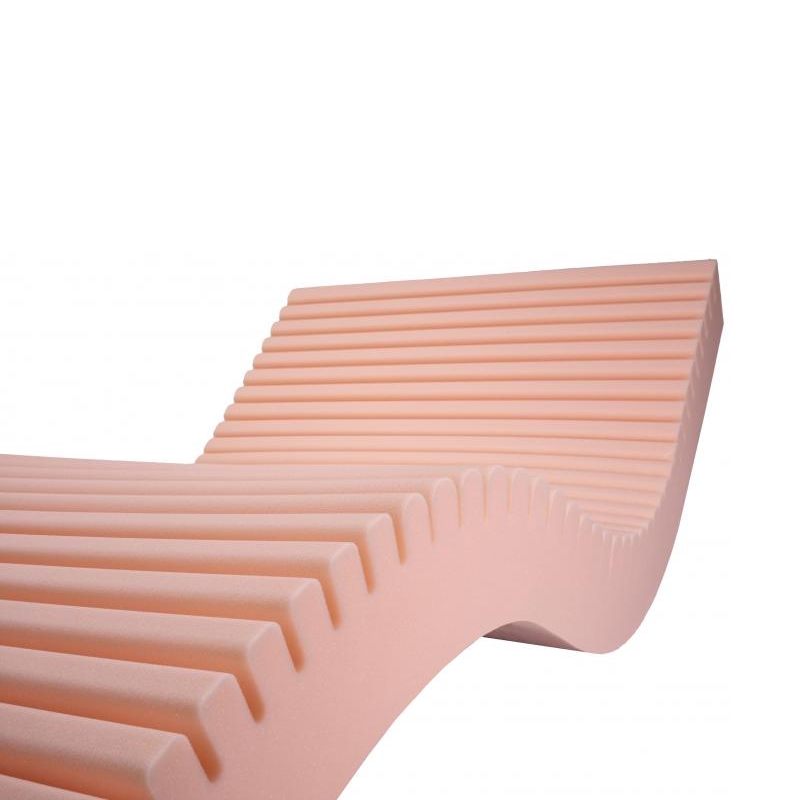 Στρώμα Ύπνου Invacare Essential Care