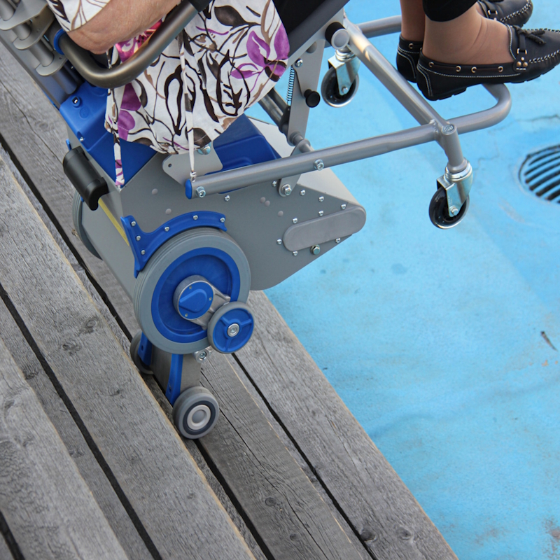 Ηλεκτρικό Σύστημα Ανάβασης Σκάλας LiftKar OUTDOOR