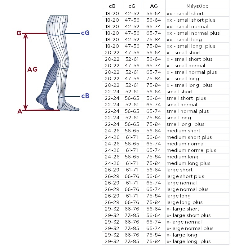 Κάλτσες Ιατρικές Διαβαθμισμένης Συμπίεσης Sigvaris Cotton 2 Ριζομηρίου με ζώνη