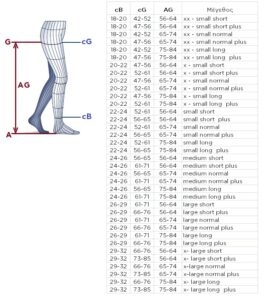 Κάλτσες Ιατρικές Διαβαθμισμένης Συμπίεσης Sigvaris Cotton 2 Ριζομηρίου με ζώνη